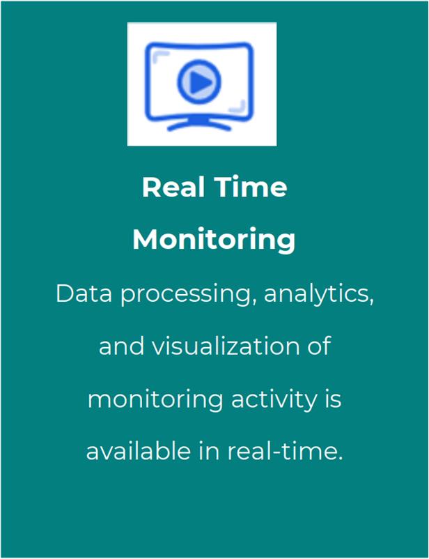 Single Channel Acoustic Emission Monitoring System 10KHz 800KHz RAEM2